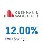 energy savings example