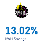 energy savings example