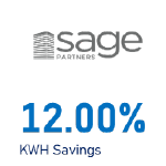 energy savings example